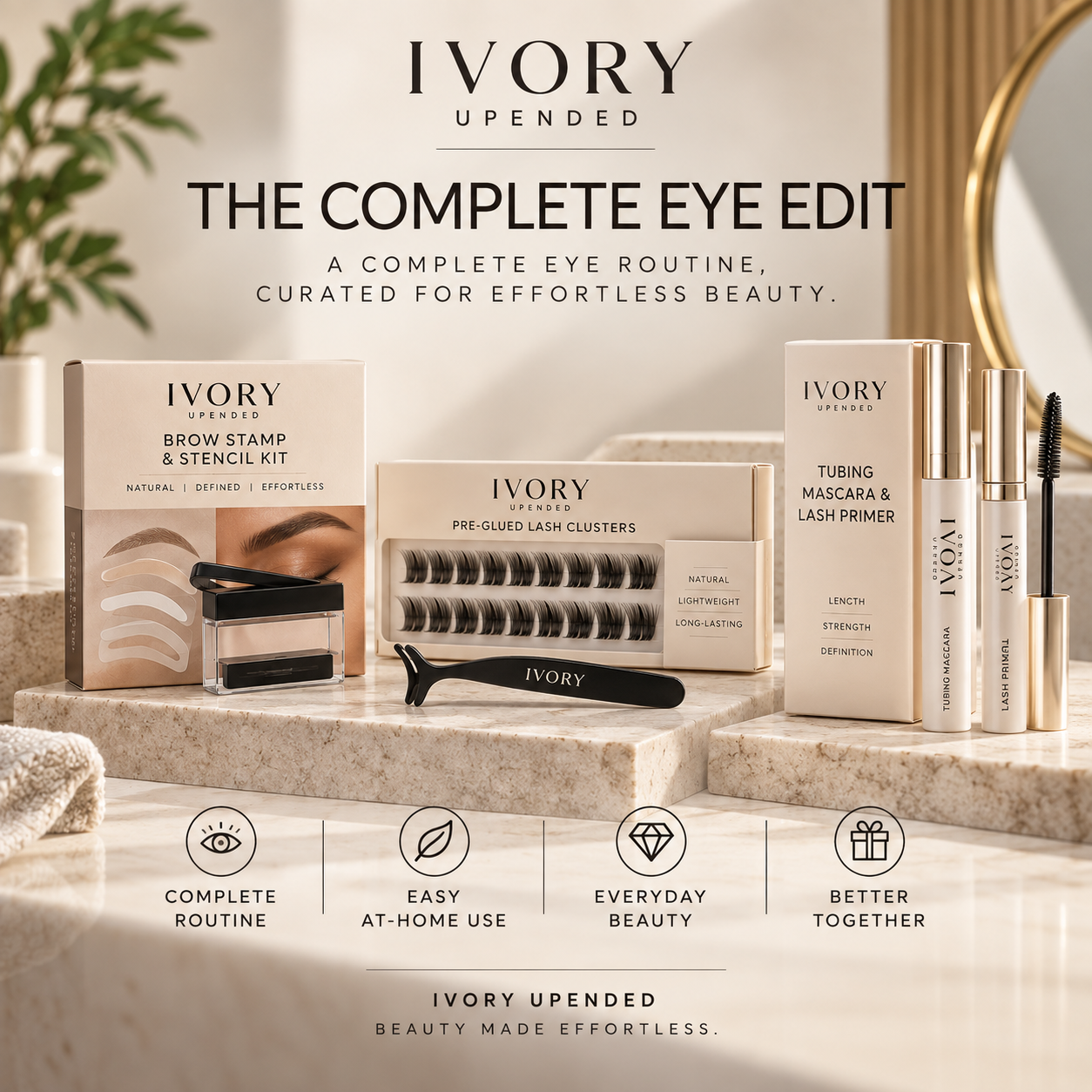 The Complete Eye Edit